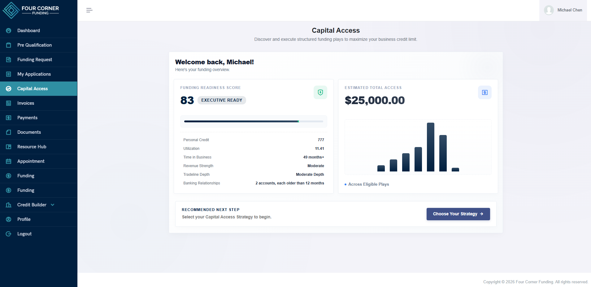 Capital Access Engine